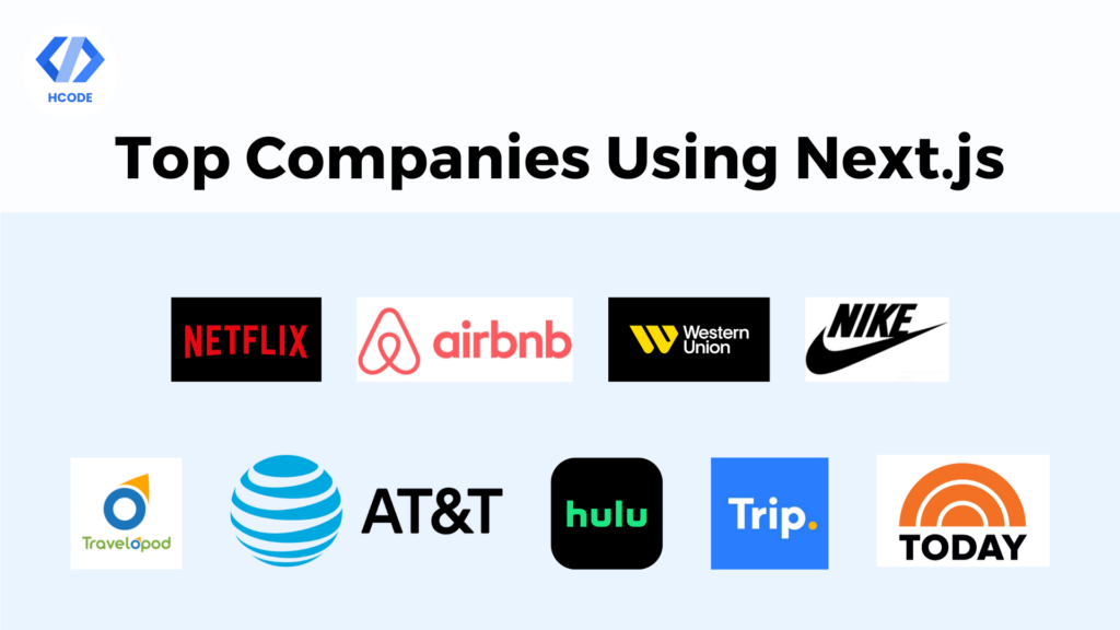 Companies using Next.js